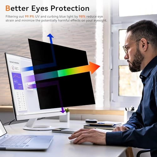 PAQUETE DE 2 PANTALLA DE PRIVACIDAD DE COMPUTADORA DE 23 PULGADAS PARA MONITOR DE PANTALLA ANCHA - 4