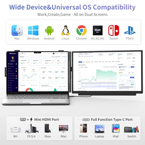 EXTENSOR DE PANTALLA PARA PORTATIL DE 156 PULGADAS FHD 1080P IPS MONITOR DUAL DE VIAJE PORTATIL - 2