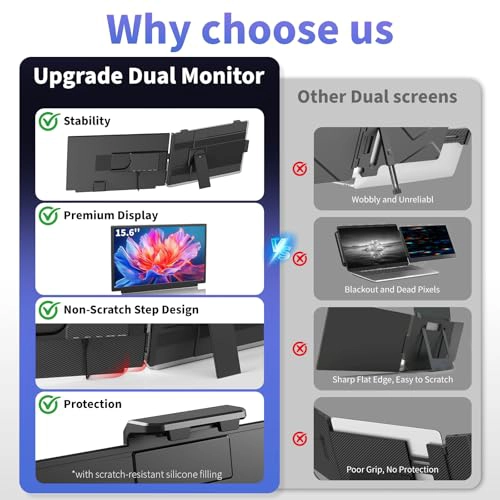 EXTENSOR DE PANTALLA PARA PORTATIL DE 156 PULGADAS FHD 1080P IPS MONITOR DUAL DE VIAJE PORTATIL - 4