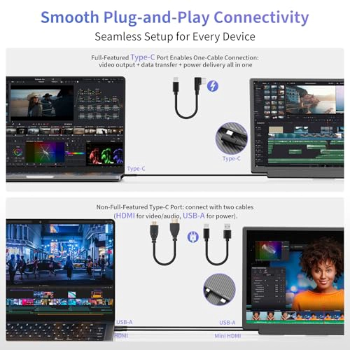 EXTENSOR DE PANTALLA PARA PORTATIL DE 156 PULGADAS FHD 1080P IPS MONITOR DUAL DE VIAJE PORTATIL - 5