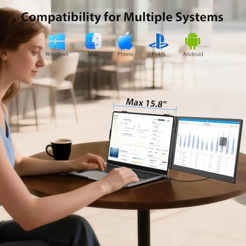 APILDELLA EXTENSOR DE PANTALLA DUAL PARA PORTATIL DE 14 PULGADAS MONITOR EXTENDIDO PARA LAPTOP FHD - 2