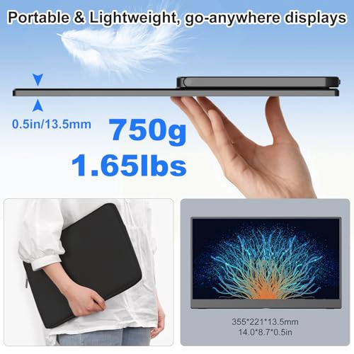 MONITOR DE VIAJE 4K DE 156 EXTENSOR DE PANTALLA PARA PORTATIL UHD 4K UHD 3480X2160 RESOLUTION - 2