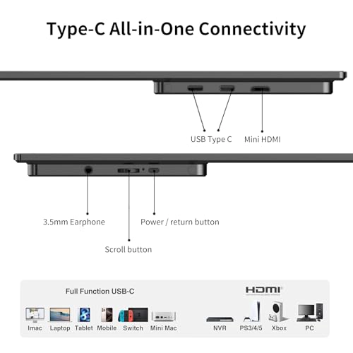MONITOR DE VIAJE 4K DE 156 EXTENSOR DE PANTALLA PARA PORTATIL UHD 4K UHD 3480X2160 RESOLUTION - 6