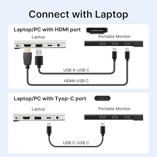 EXTENSOR DE PANTALLA PARA LAPTOP ULTRAFINO 13 LIBRAS 14 PULGADAS FHD IPS EXTENSION DE MONITOR - 6
