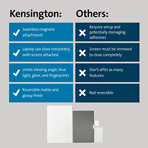 KENSINGTON MP14 PANTALLA DE PRIVACIDAD MAGNE TICA PARA MACBOOK PRO DE 14 PULGADAS 20212024 M1 M2 M3 - 6