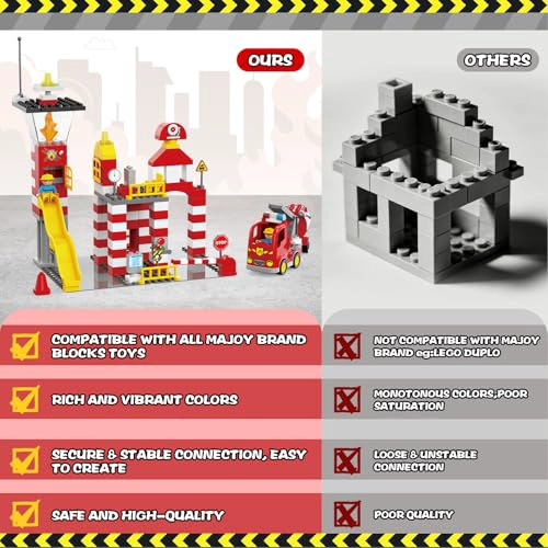 JUEGO DE 144 PIEZAS DE BLOQUES DE CONSTRUCCION GRANDES CLASICOS COMPATIBLES CON TODAS LAS MARCAS - 4