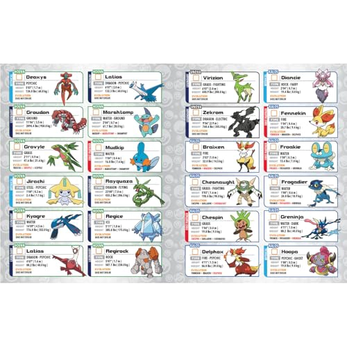 POKEMON TRAINER GUESS LEGACY JUEGO DE ADIVINANZAS ELECTRONICA RECOGE 148 ICONOS GUIA DE CAMPO HABLA - 6