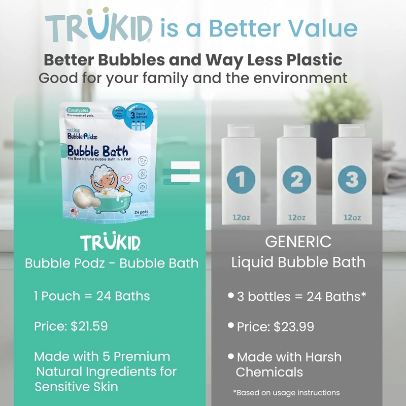 TRUKID BUBBLE PODZ BAÑO DE BURBUJAS PARA NIÑOS PEQUEÑOS Y BEBE S SIN LAGRIMAS SUAVE Y REFRESCANTE - 2