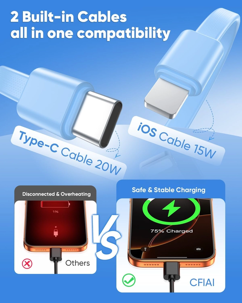 CFIAI CARGADOR PORTATIL 15000MAH SLIM POWER BANK CON CABLES INTEGRADOS - 2