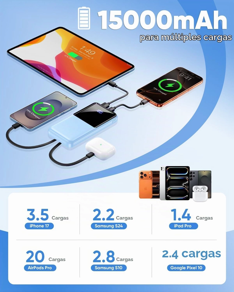 CFIAI CARGADOR PORTATIL 15000MAH SLIM POWER BANK CON CABLES INTEGRADOS - 4