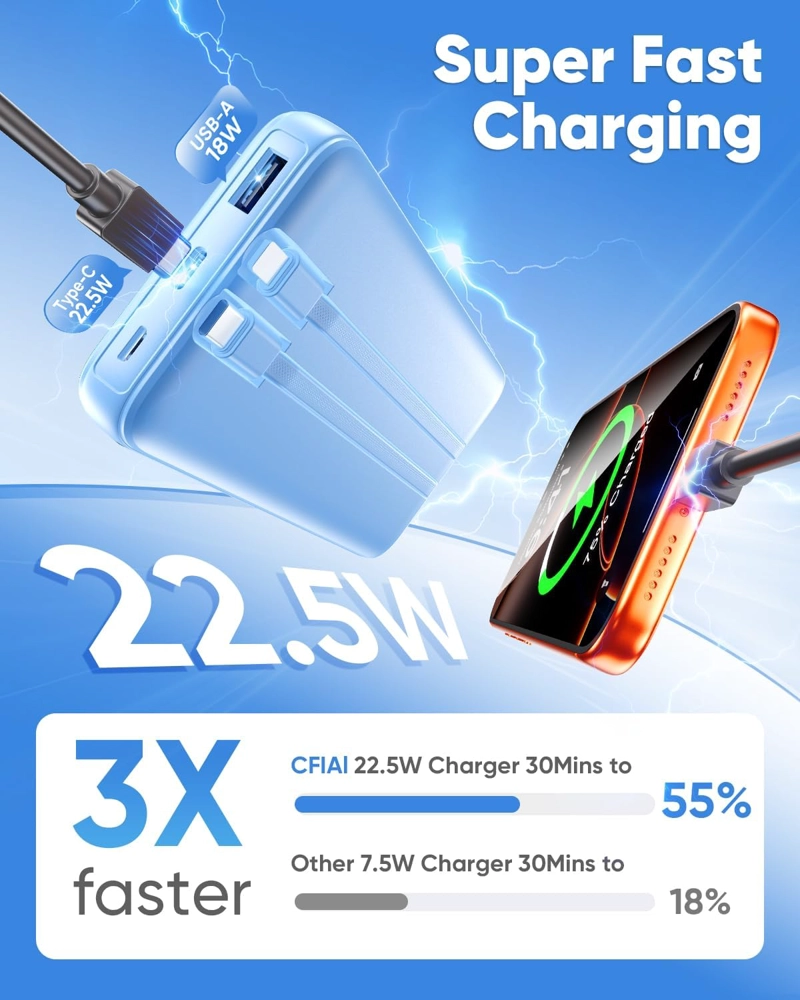 CFIAI CARGADOR PORTATIL 15000MAH SLIM POWER BANK CON CABLES INTEGRADOS - 5