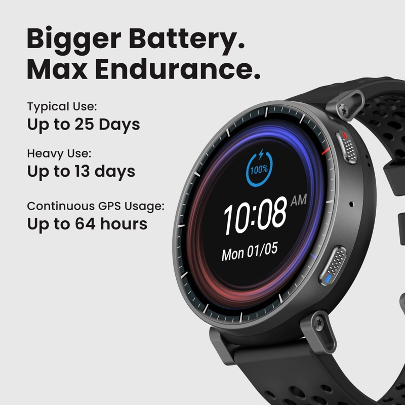 AMAZFIT RELOJ INTELIGENTE ACTIVE MAX, PANTALLA AMOLED DE 1.5 , GPS, IOS - 3