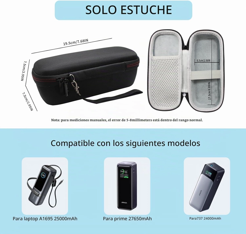 ESTUCHE RIGIDO DE VIAJE PARA PORTATIL ANKER POWER BANK 25,000MAH CAJA DE TRANSPORTE PARA PRIME - 2