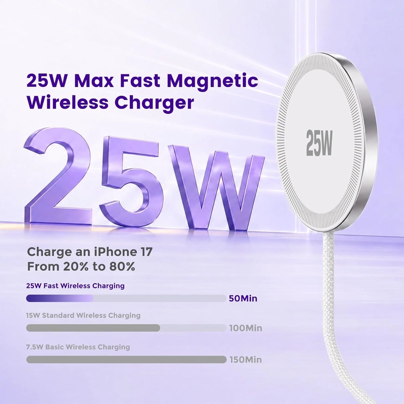 CARGADOR INALAMBRICO MAGNE TICO DE 25 W: ALMOHADILLA DE CARGA RAPIDA PARA IPHONE 17, 16, 15, 14, 13, - 2