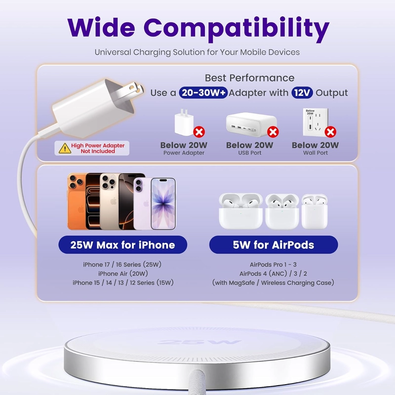 CARGADOR INALAMBRICO MAGNE TICO DE 25 W: ALMOHADILLA DE CARGA RAPIDA PARA IPHONE 17, 16, 15, 14, 13, - 3