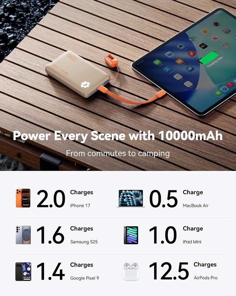 INIU CARGADOR PORTATIL, BATERIA EXTERNA ULTRA DELGADA DE 10000 MAH 45W PD, PAQUETE DE BATERIA MINI - 5