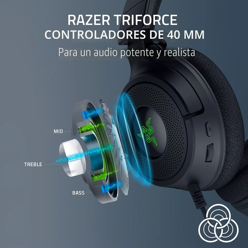 RAZER KRAKEN V4 X AURICULARES PARA JUEGOS USB-C Y TIPO A CON CABLE, COLOR - 2