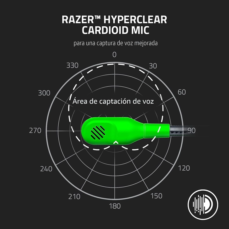 RAZER BLACKSHARK V2 X AURICULARES PARA JUEGOS, CONECTOR DE AUDIO DE 0.1 IN - 4