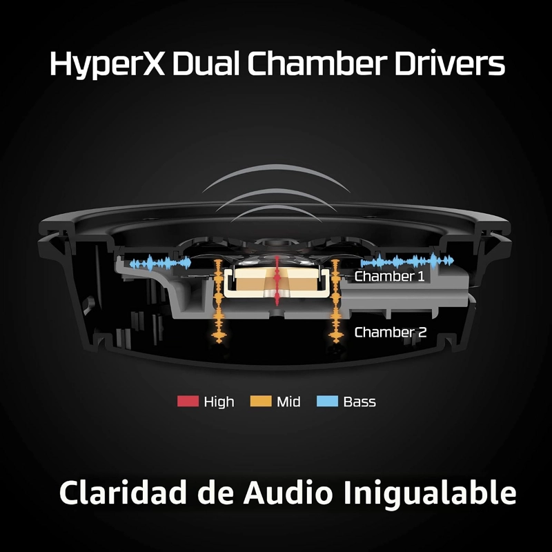 HYPERX CLOUD ALPHA INALAMBRICO - AURICULARES PARA JUEGOS PARA PC, BATERIA - 4