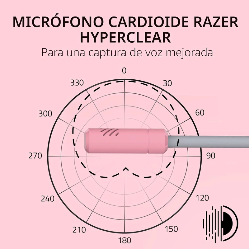 RAZER KRAKEN KITTY V3 X AURICULARES CON CABLE PARA JUEGOS, OREJAS DE GATITO, ROSA - 3