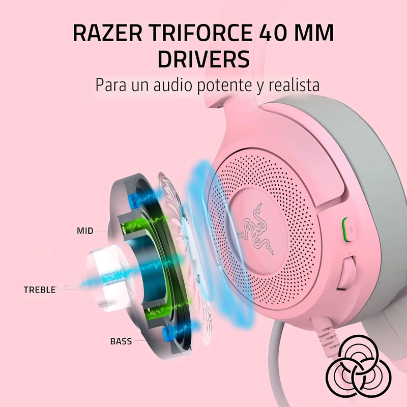 RAZER KRAKEN KITTY V3 X AURICULARES CON CABLE PARA JUEGOS, OREJAS DE GATITO, ROSA - 4