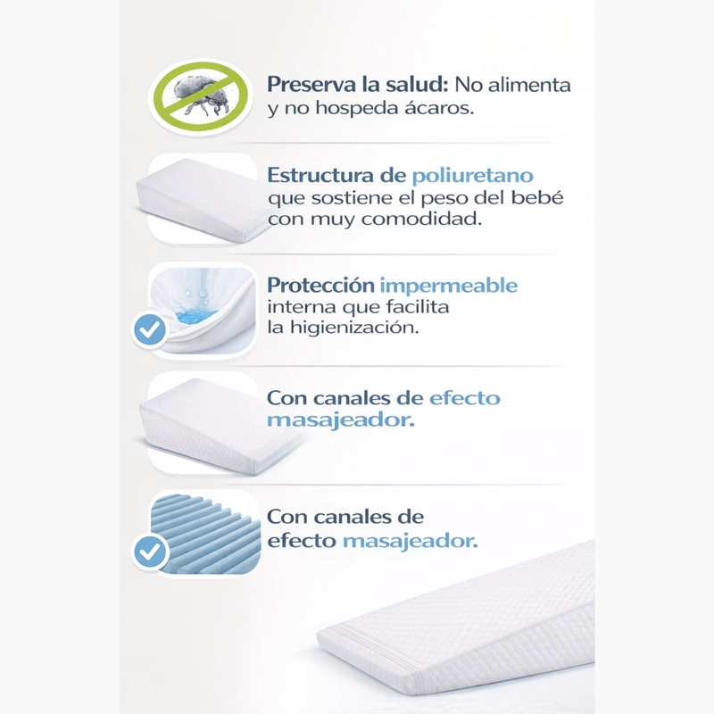 ALMOHADA ANTIREFLUJO BABY IMPERMEABLE 60X80X15 CM - 5