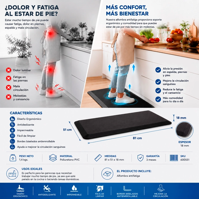 ALFOMBRA MAT ERGONOMICO ANTIFATIGA TERMOLAM NEGRA - 3
