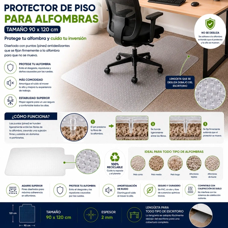 PROTECTOR DE PISO TRANSPARENTE PARA ALFOMBRA 90X120 - 4