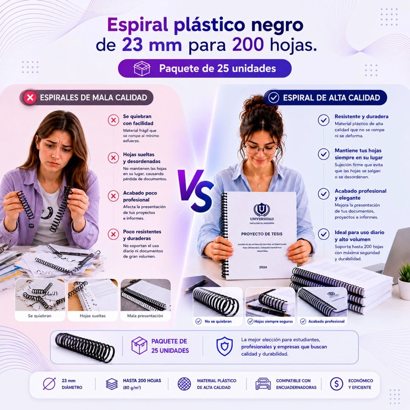 ESPIRAL PLASTICO NEGRO 23MM ANILLADO 25 UNIDADES - 3