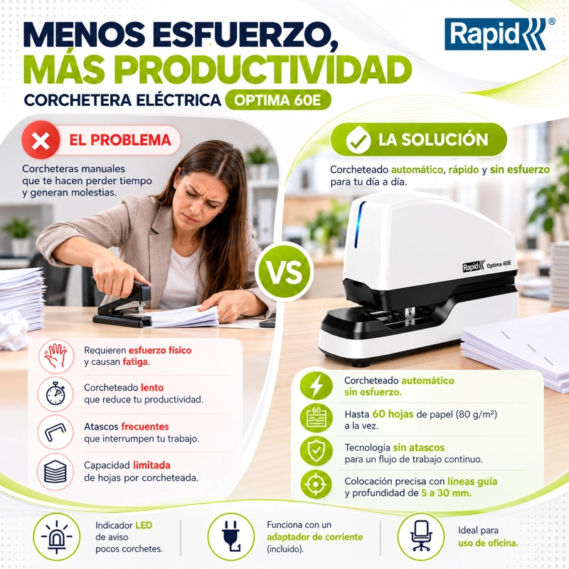 Corchetera Eléctrica Rapid Optima 60E para 60 Hojas - 4