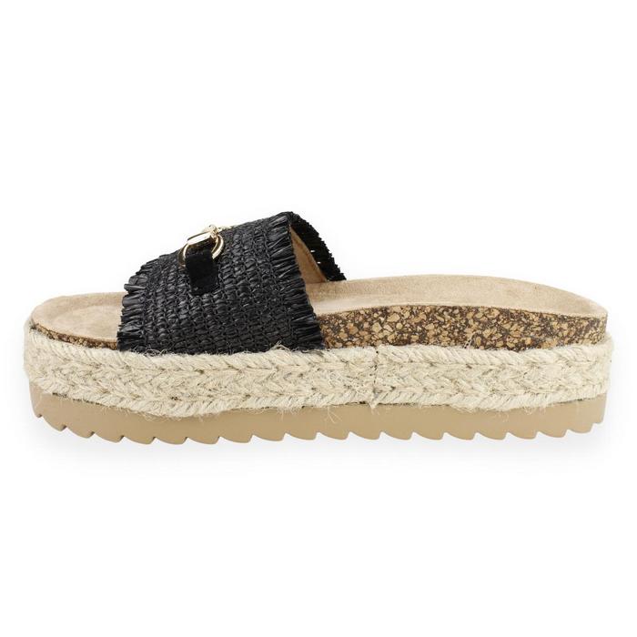 SANDALIAS MUJER NEW WALK NEGRO PLATAFORMA - 3