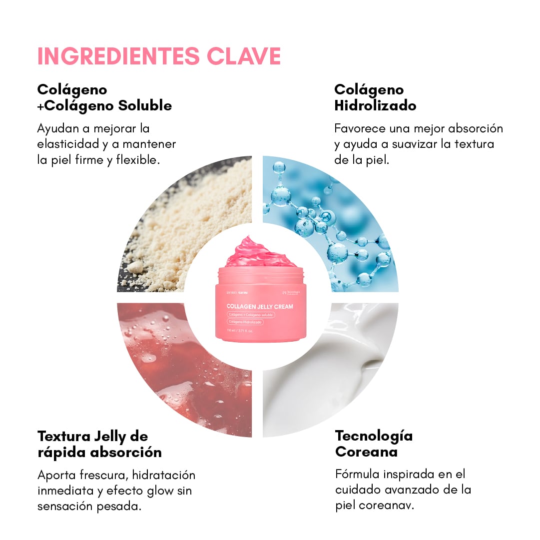 COLLAGEN JELLY CREAM - 4