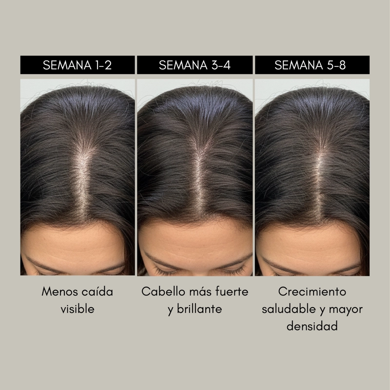 REVITAMAX ESTIMULADOR CRECIMIENTO CAPILAR - 3