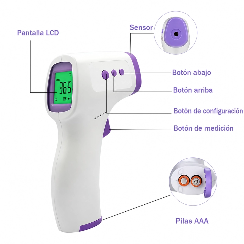 KIT DE MONITOREO DE SALUD Y CONDICIONES AMBIENTALES - 2