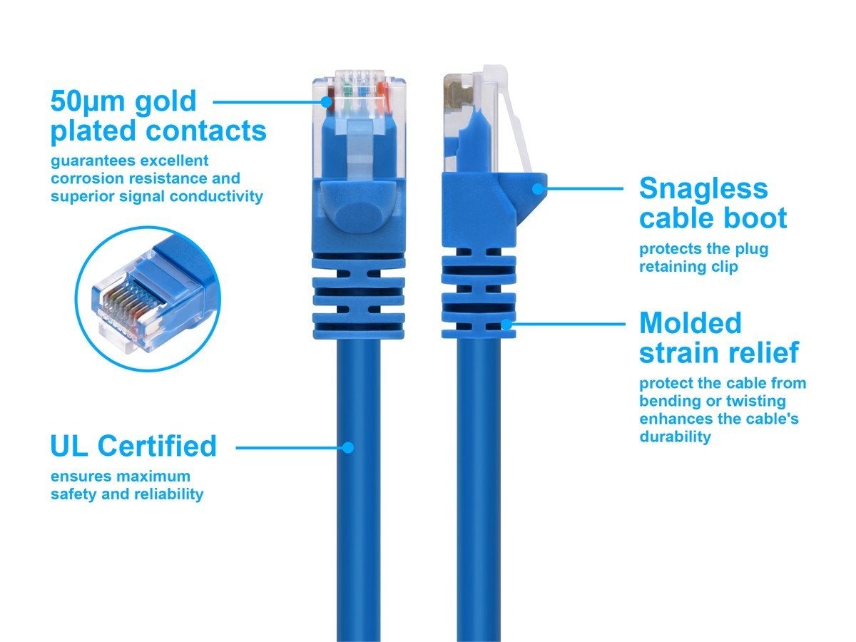 CABLE RED ETHERNET CAT 6 90CM PATCH RJ45 - 3