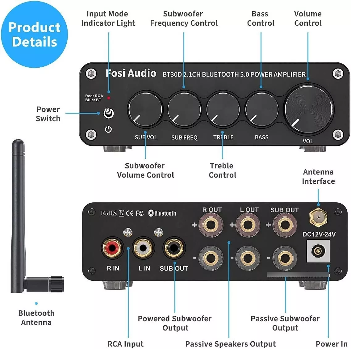 AMPLIFICADOR FOSI AUDIO ESTÉREO BLUETOOTH BT30D - 2