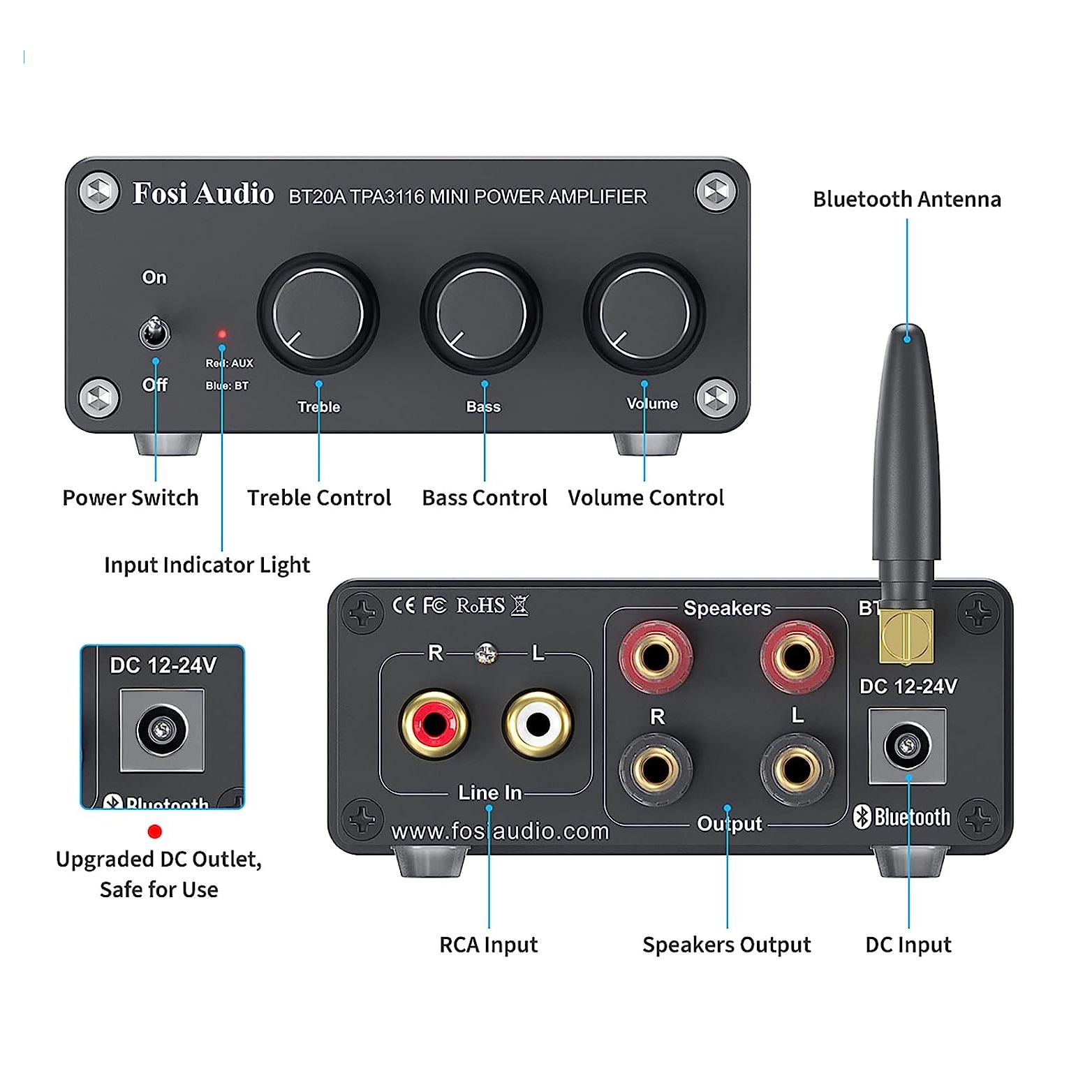 AMPLIFICADOR FOSI AUDIO BLUETOOTH 5.0 CLASE D 2X100W - BT20A - 2
