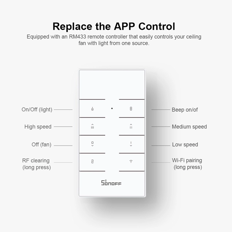 SONOFF IFAN04-H CONTROLADOR WIFI PARA VENTILADORES DE TECHO - 7