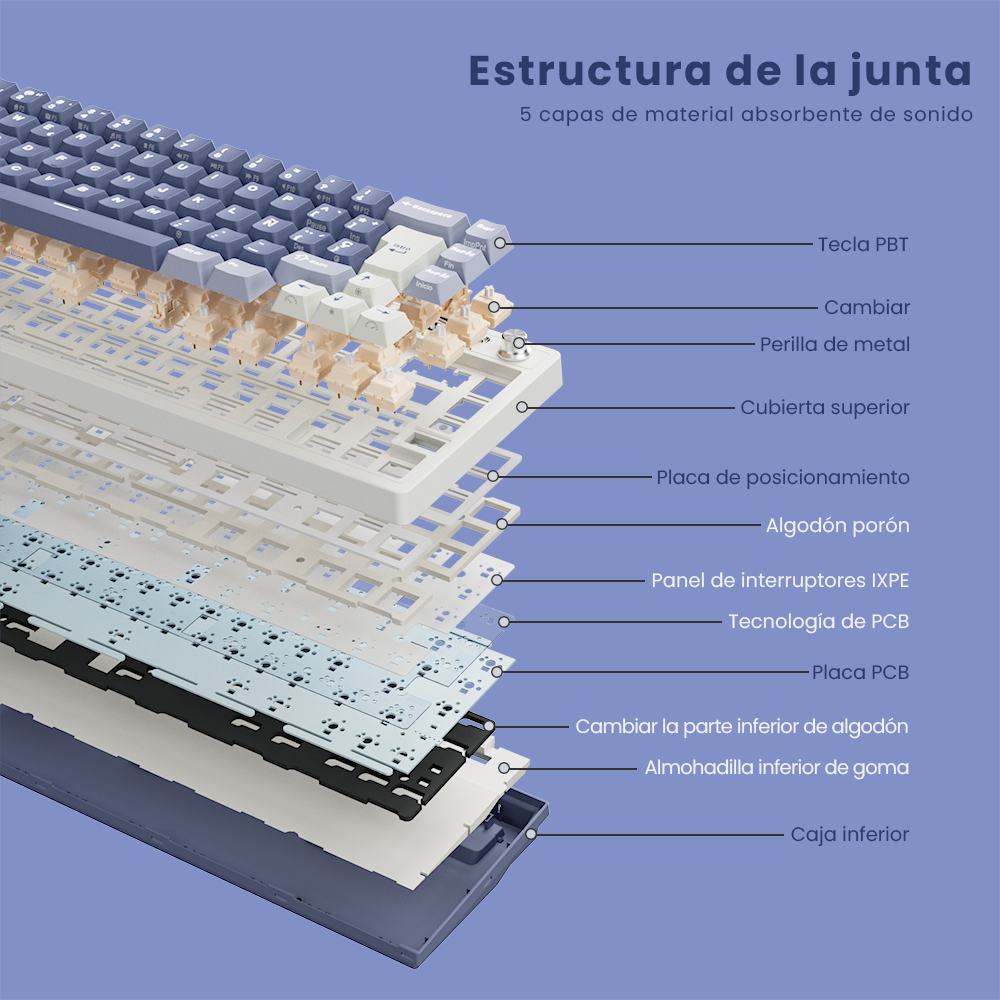 TECLADO MECANICO INALAMBRICO RKM65 OCEAN BLUE 65% ESPAÑOL - 8