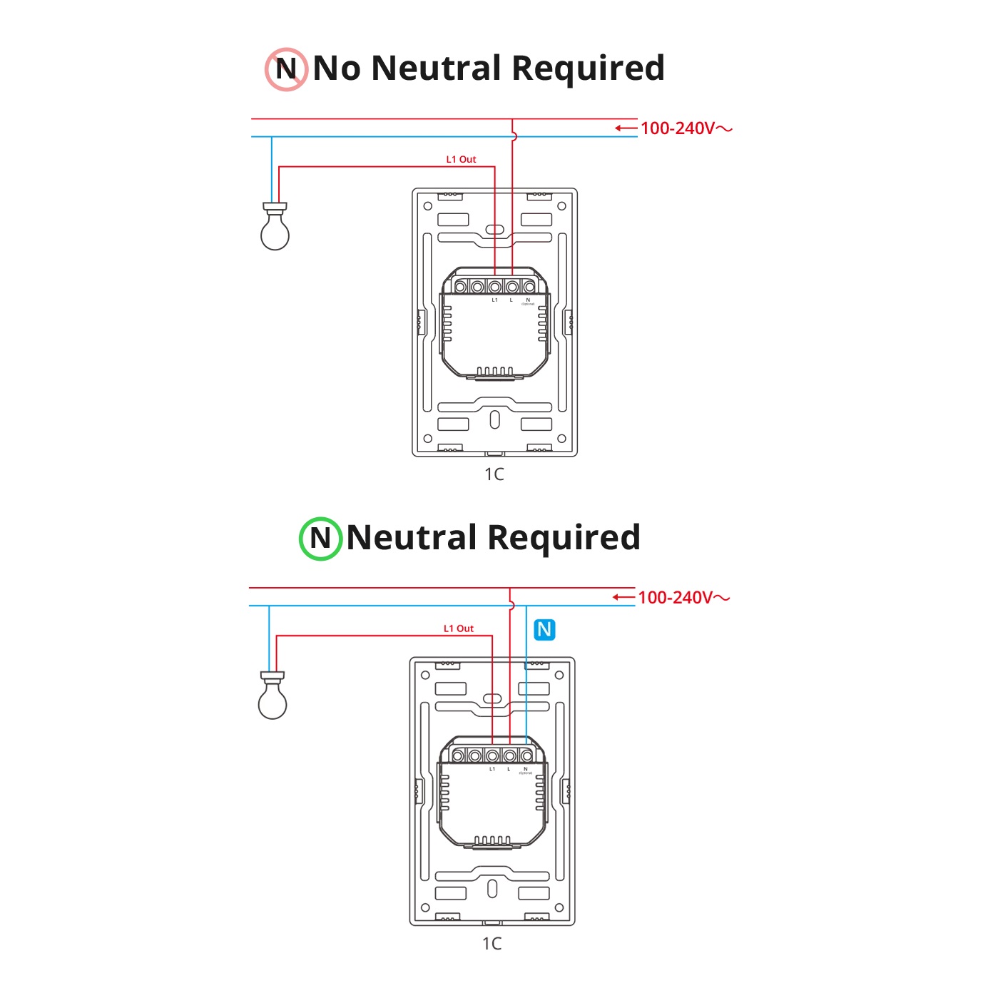 INTERRUPTOR ZIGBEE DE PARED SONOFF SWITCHMAN ZBM5 DE 1 CANAL - 5