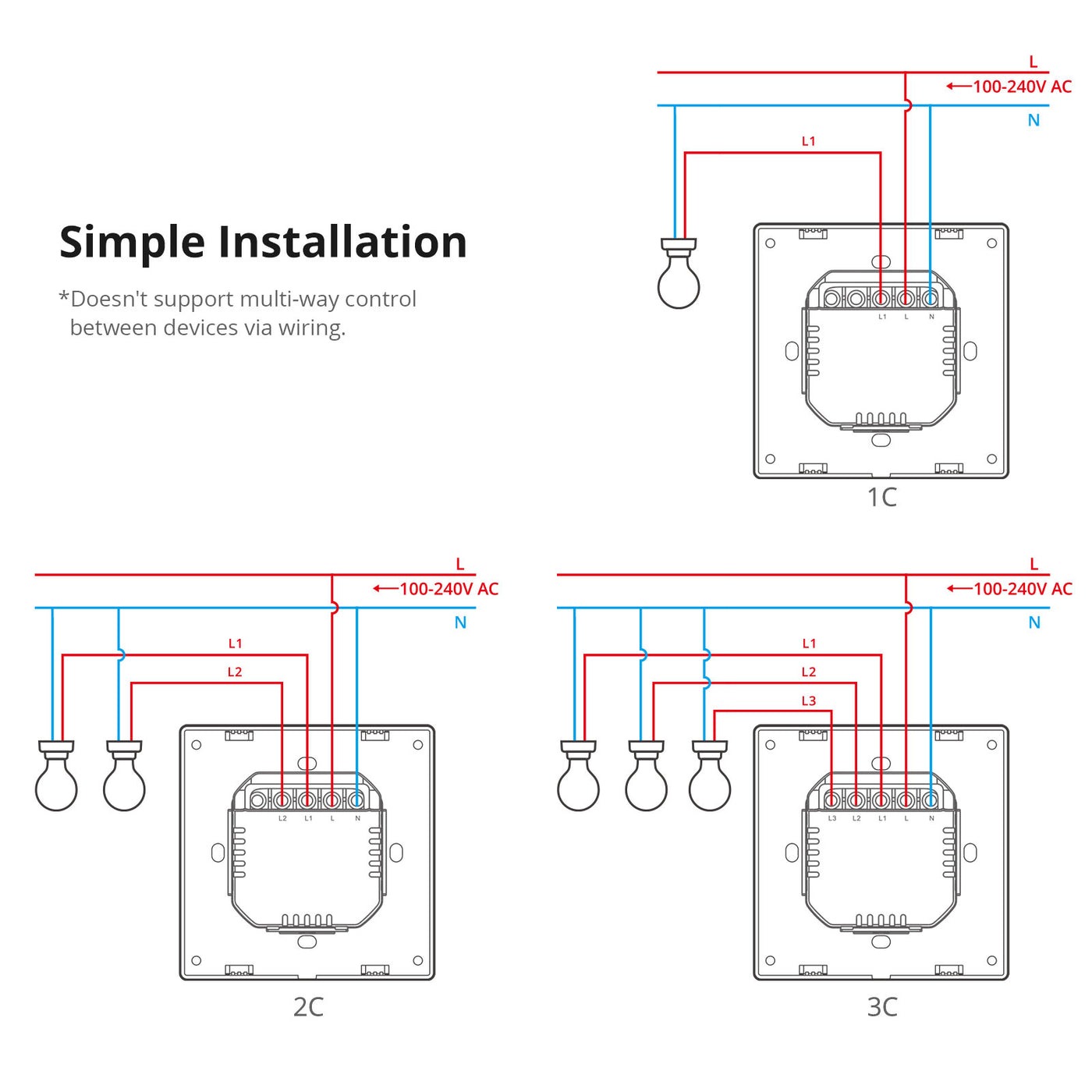 INTERRUPTOR WIFI DE PARED SONOFF SWITCHMAN M5 2C MATTER - 5