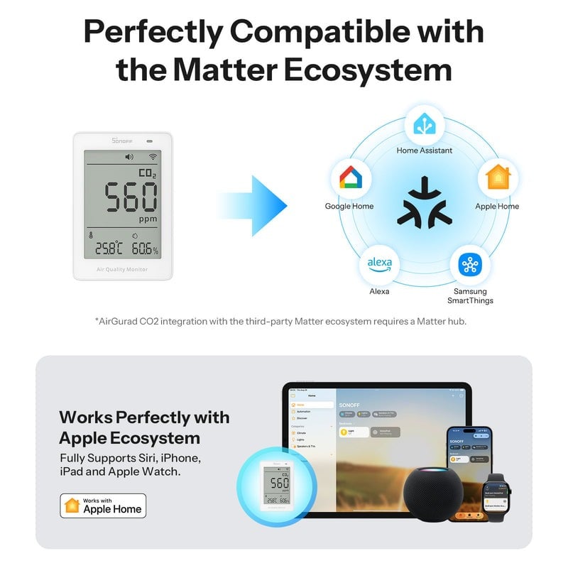 MONITOR DE CALIDAD DEL AIRE CO2 WIFI MATTER SONOFF AIRGUARD - 5