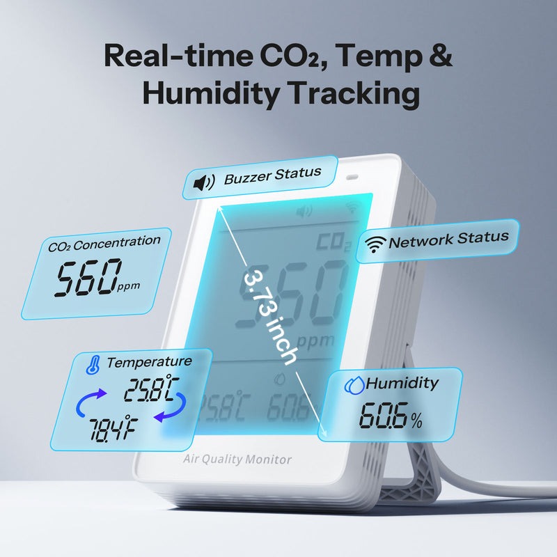 MONITOR DE CALIDAD DEL AIRE CO2 WIFI MATTER SONOFF AIRGUARD - 6