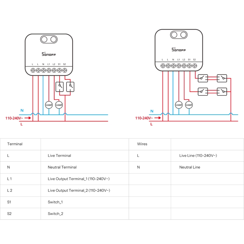 INTERRUPTOR WIFI DE 2 CANALES SONOFF MINI-2GS CON MATTER - 7