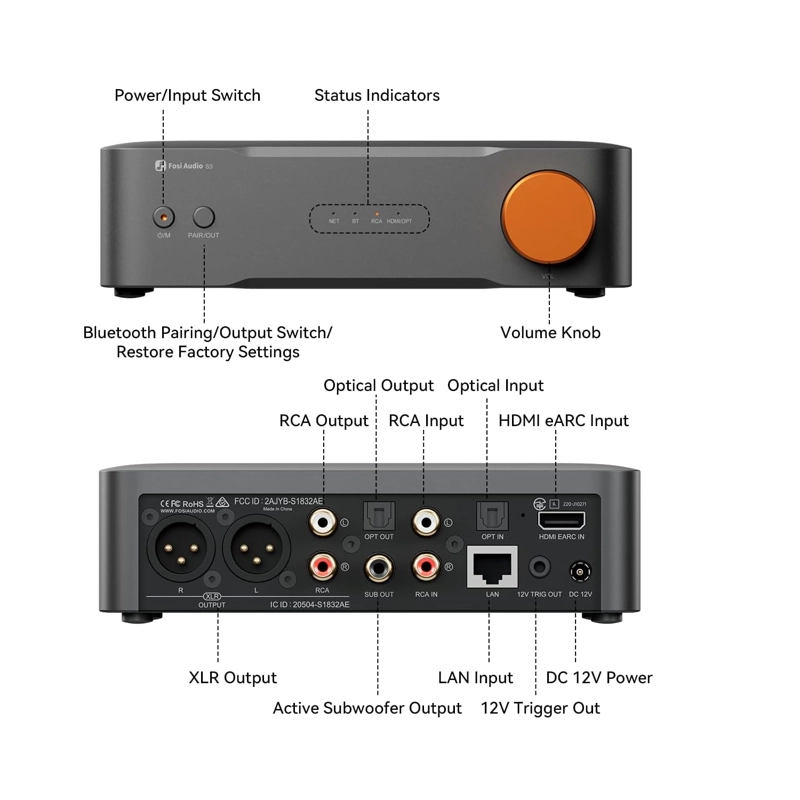 STREAMER HIFI FOSI AUDIO S3 DAC AK4493SEQ WIFI 6 XLR - 3