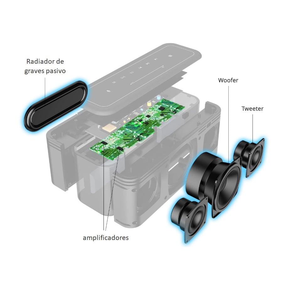 PARLANTES BLUETOOTH TRONSMART MEGA PRO TWS 60W SOUNDPULSE - 5