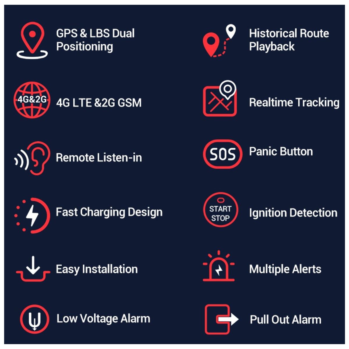 RASTREADOR GPS 4G MICODUS MV77G CIGARETTE LIGHTER GPS TRACKER - 7