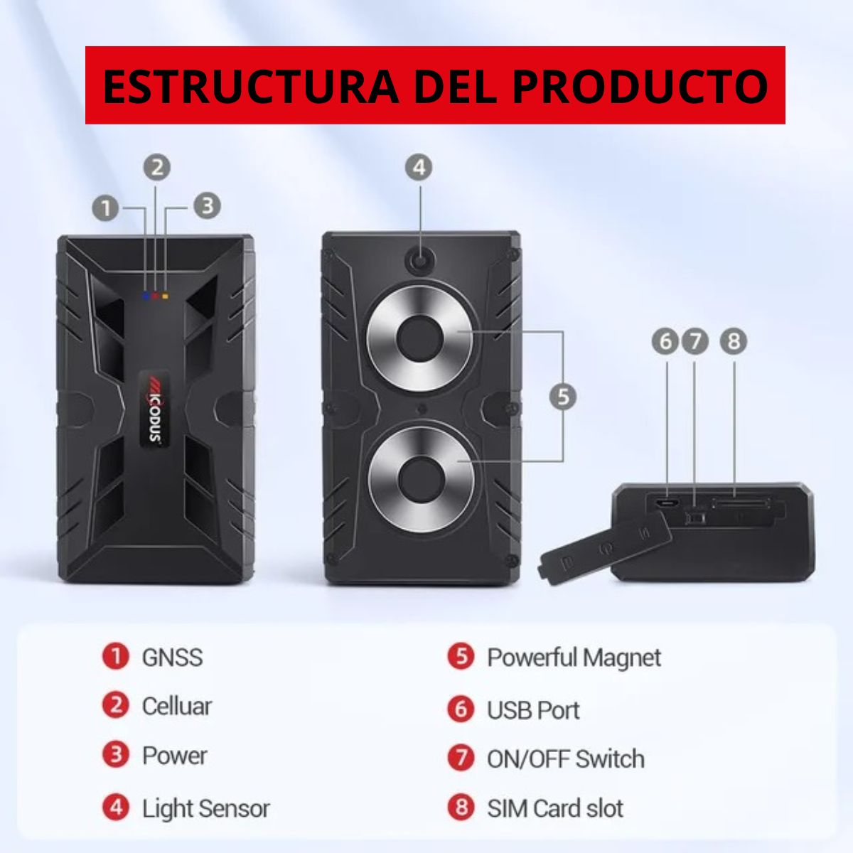 RASTREADOR GPS 4G MICODUS ML910G 4G 10000MAH + CONFIGURACIÓN + SIM - 5