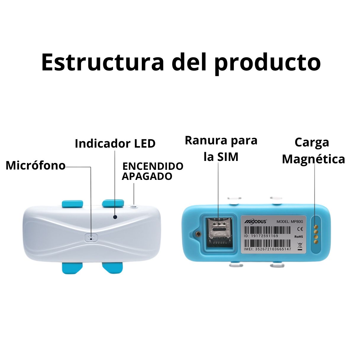 RASTREADOR GPS 4G MICODUS MP80G 4G PET 1500MAH GPS TRACKER - 3