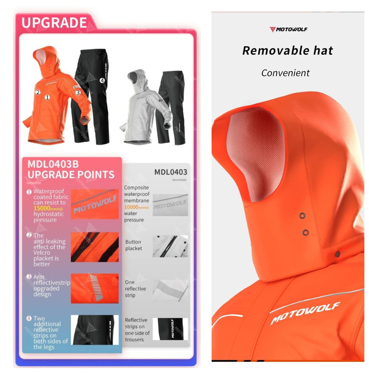 TRAJE IMPERMEABLE PARA MOTO Y CICLISMO MOTOWOLF 0403B-OG - 3
